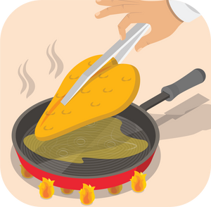 Ideal for frying